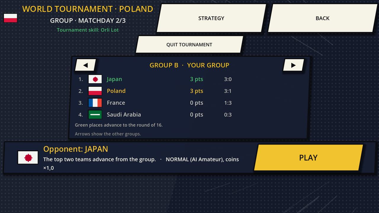 World Tournament bracket of 32 national teams